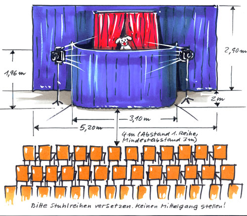 Bühnenaufbau für das Puppentheater
